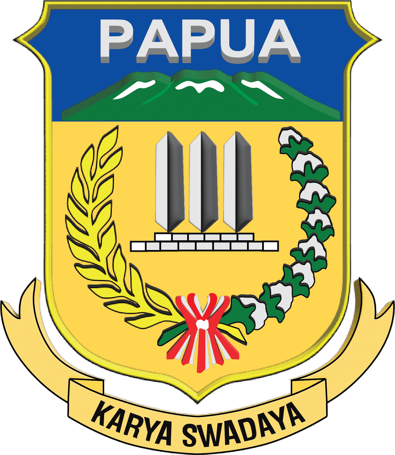 Bapenda Papua